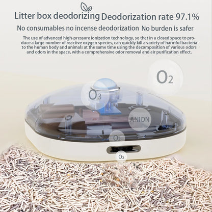 Smart Cat Odor Purifier for Cat Litter Box Deodorizer Pet Toilet Air Purifier Dog Cat Litter Deodorant