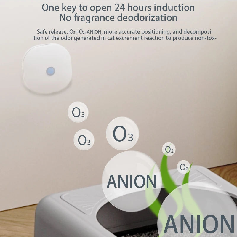 Smart Cat Odor Purifier for Cat Litter Box Deodorizer Pet Toilet Air Purifier Dog Cat Litter Deodorant